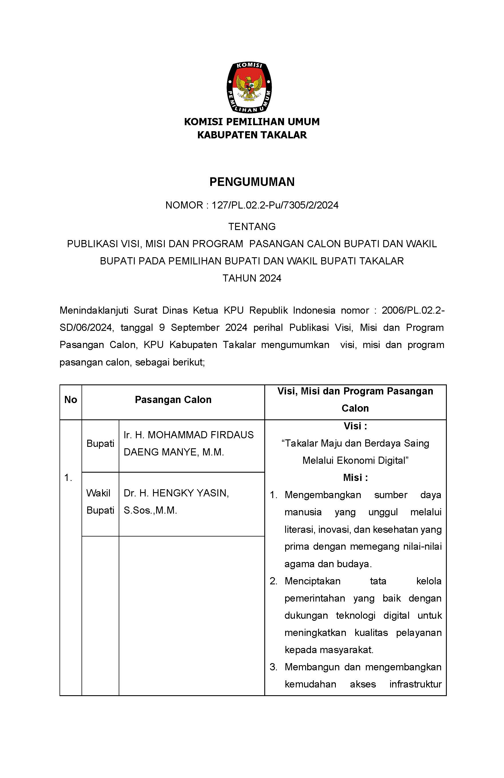 KPU Takalar Umumkan Visi Misi & Program Calon Bupati dan Wakil Bupati 2024