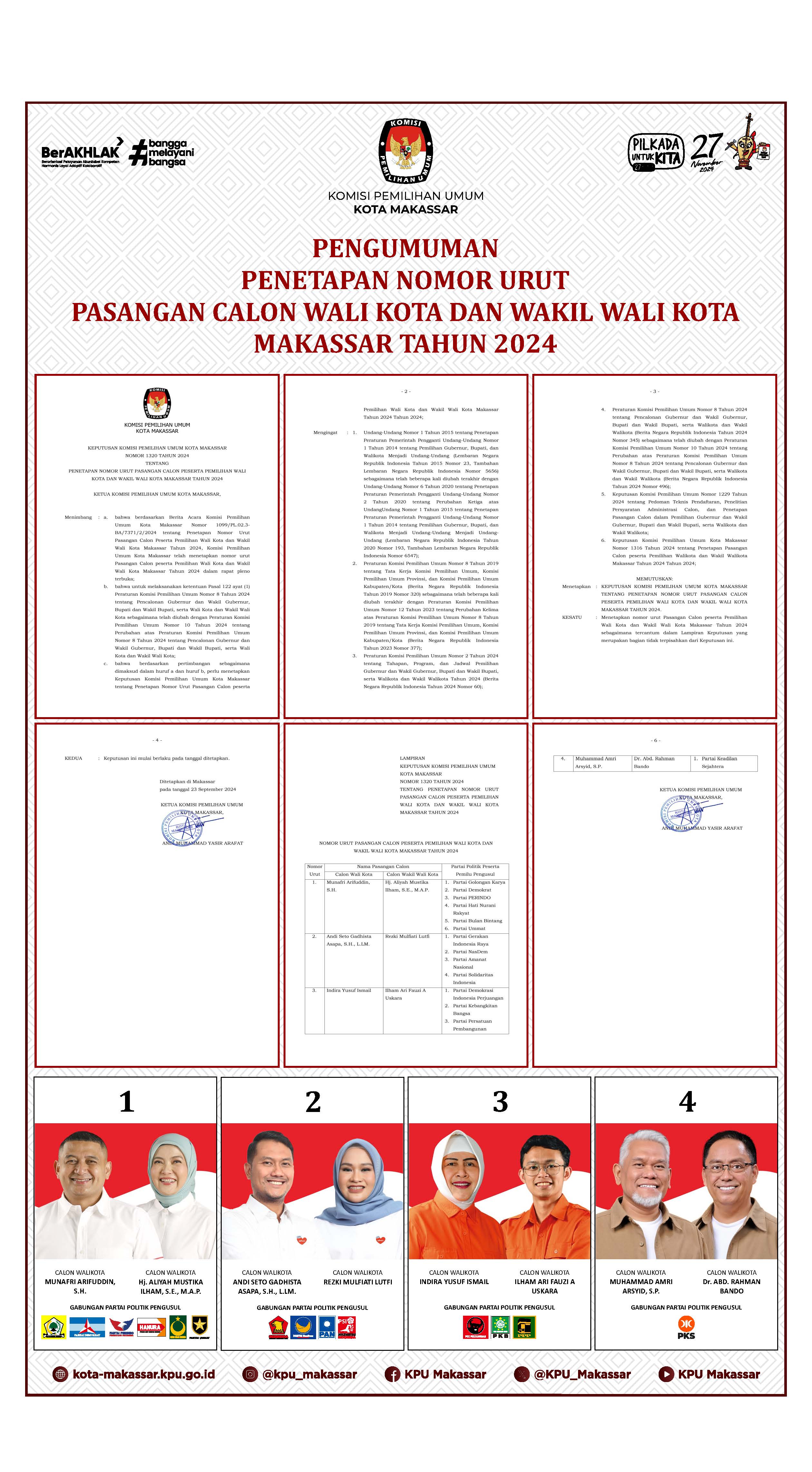 KPU Makassar Umumkan Nomor Urut Empat Paslon di Pilwalkot 2024