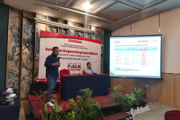 Survei Terbaru, 80,1 Persen Masyarakat Makassar Puas atas Kinerja Munafri-Aliyah