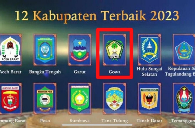 Penghargaan Pembangunan Daerah 2023, Gowa Terbaik di Indonesia Timur