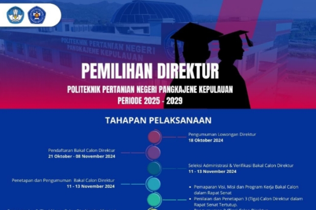 Polipangkep Cari Kandidat Direktur 2025-2029, Berikut Syarat-syaratnya