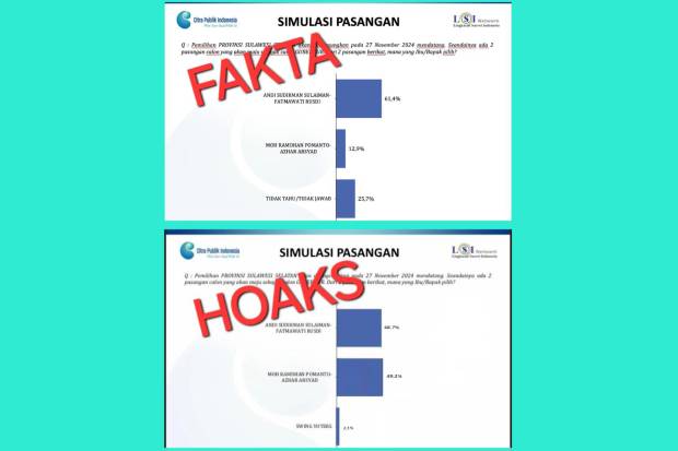 Jubir Andalan Hati Sayangkan Beredarnya Hoaks Survei LSI Pilgub Sulsel 2024