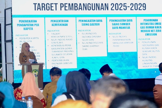 RPJMD dan RKPD Kepemimpinan Hati Damai Fokus Transformasi Sosial dan Ekonomi