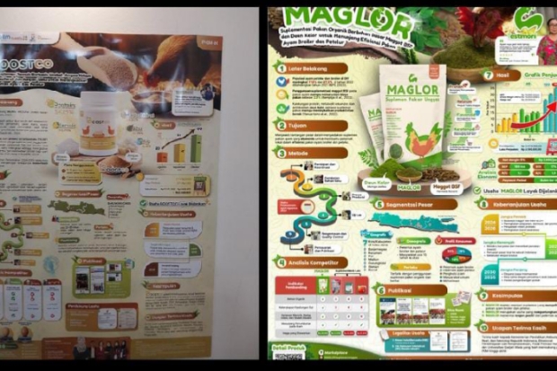 Tim PKM-K Maglor UGM Ultimatum Universitas Telkom Usai Diduga Plagiasi Poster Pimnas