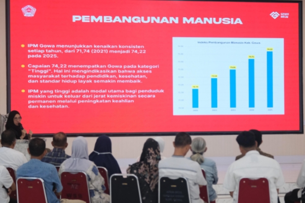 Pemkab Gowa Rumuskan Strategi Kongkrit Entaskan Kemiskinan Ekstrem
