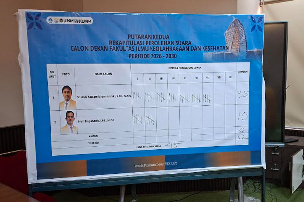 Andi Atssam Mappanyukki Terpilih Jadi Dekan FIKK UNM Periode 2026-2030