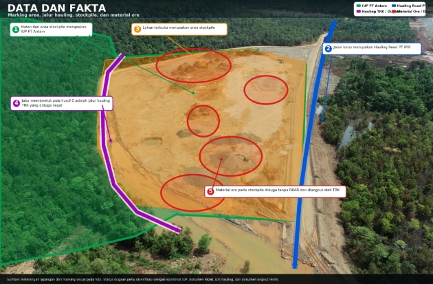 Koalisi Minta Antam Buka Peta IUP, Soroti Dugaan TRK Gunakan Hauling & Stockpile Tanpa Dasar Jelas