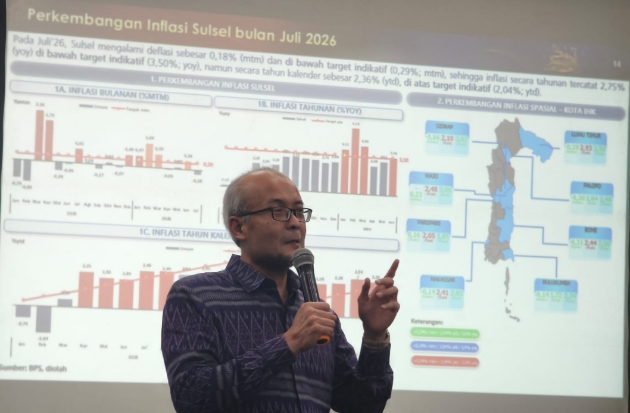 Pertanian dan Hilirisasi Jadi Kunci Dorong Ekonomi Sulsel 2026