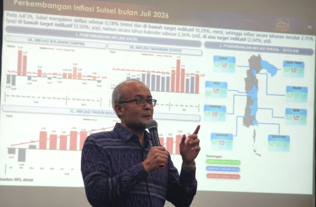 Menjaga Nadi Ekonomi Sulawesi Selatan di Tengah Gejolak Global