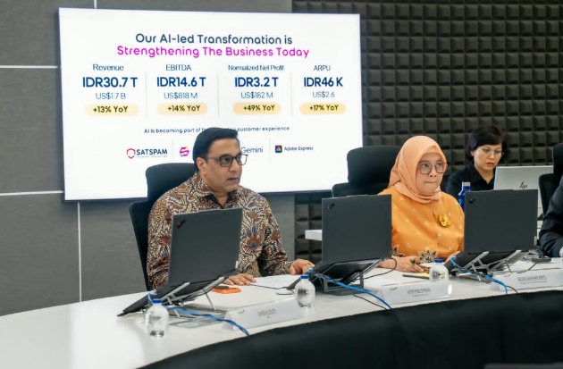 Masa Jabatan Vikram Sinha Diperpanjang, Indosat Perkuat Transformasi Berbasis AI